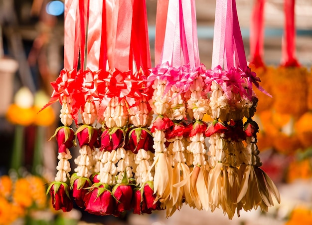 What this service includes in Chennai — chennai