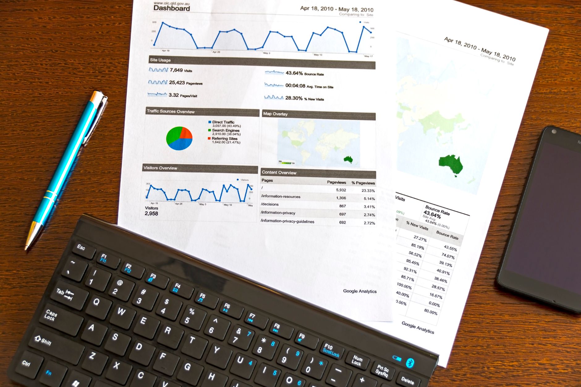 Control Every Vendor Payment, Effortlessly