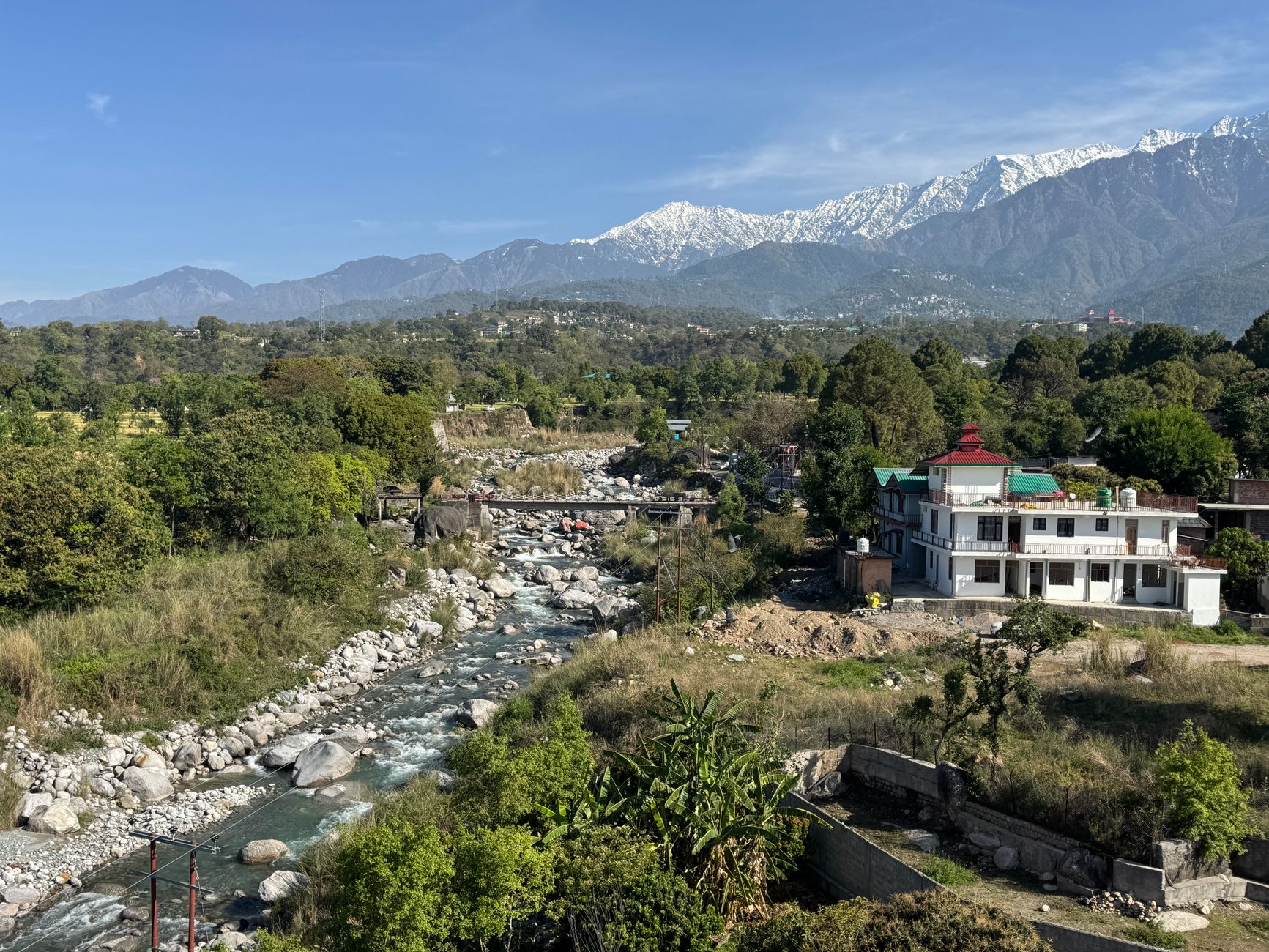 PPL Permissions Made Simple in Dharamshala