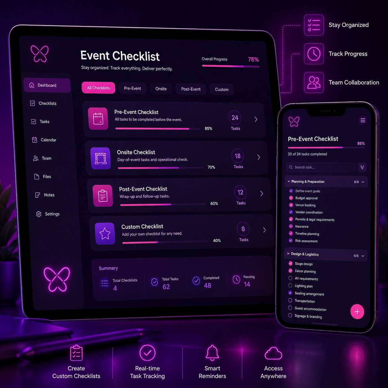 Digital Checklists