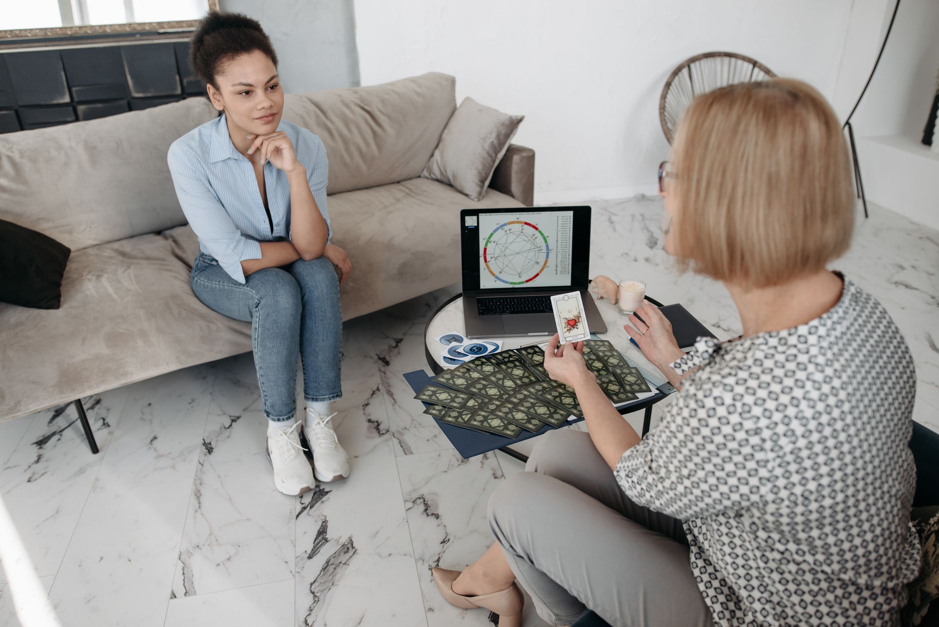 Dosha Analysis Service