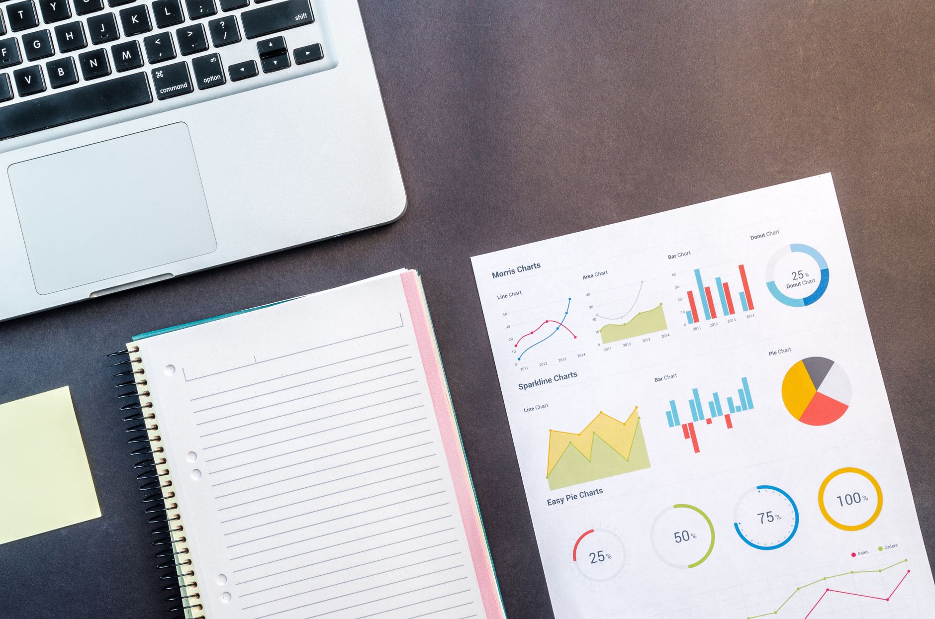 Event Survey & Review Systems