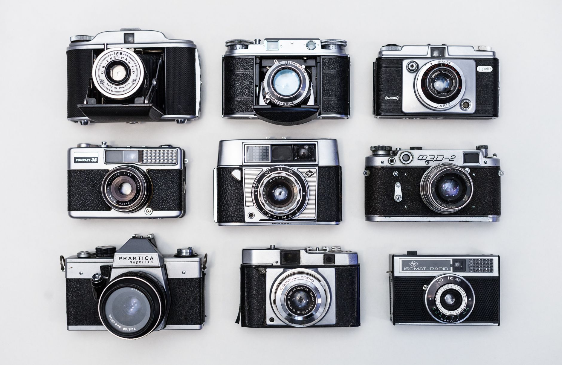 Camera Kit Leasing