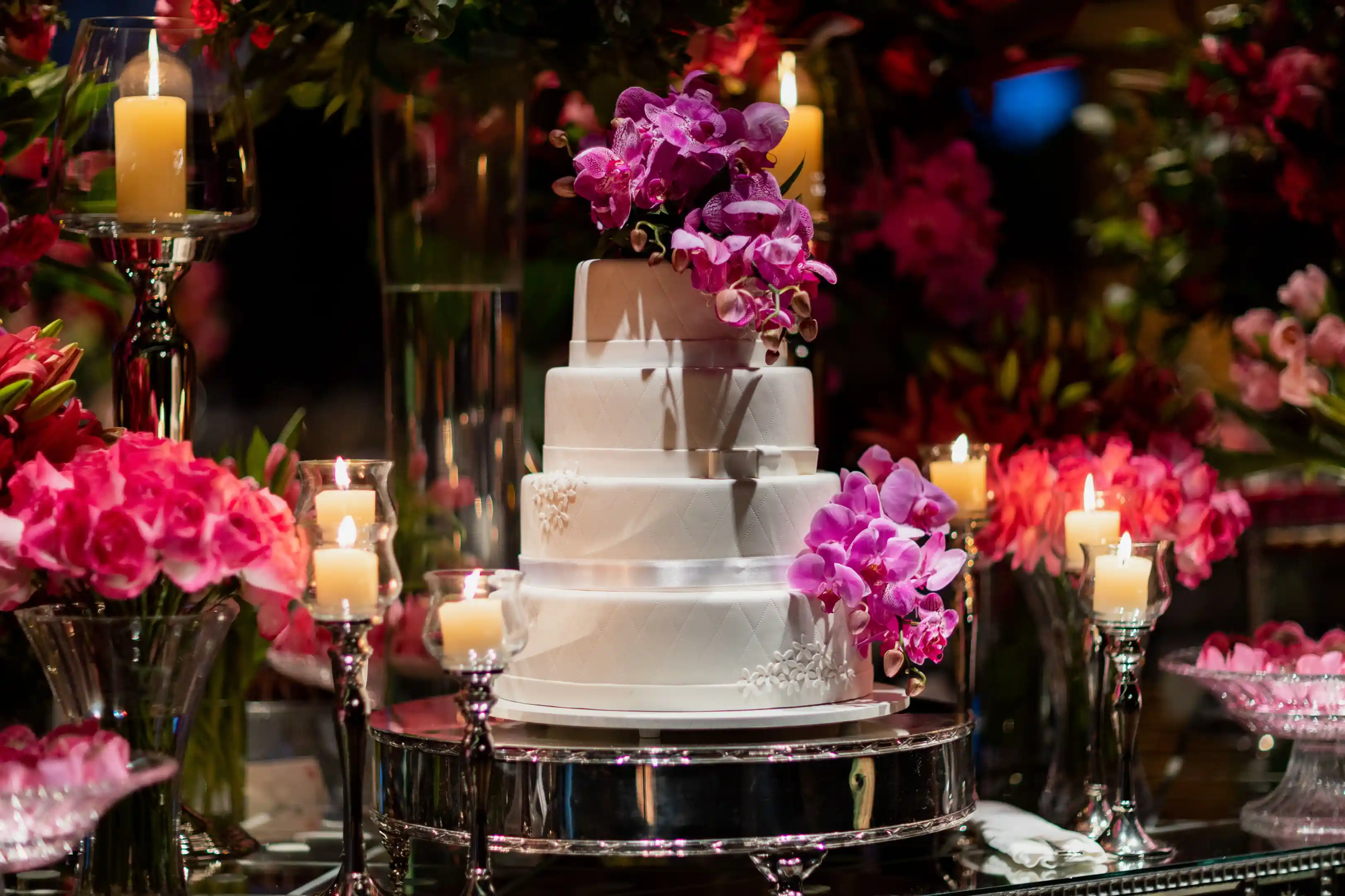 What Are Premium Birthday Party Themes?