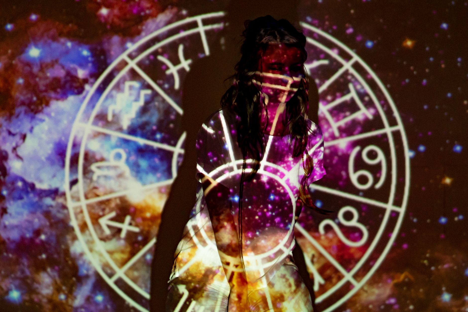 Marriage Horoscope Consultation