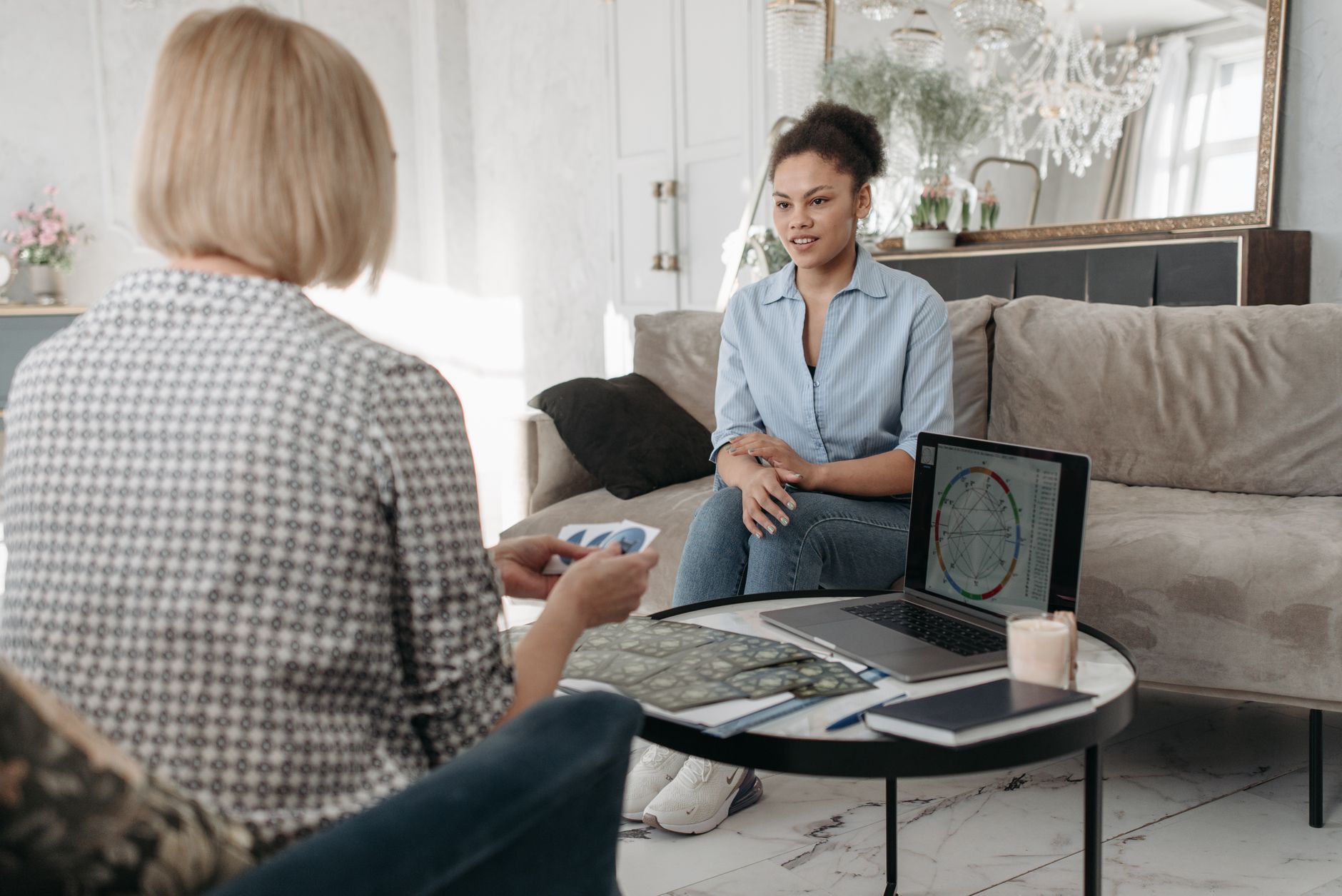 Traditional Astrology Consultation