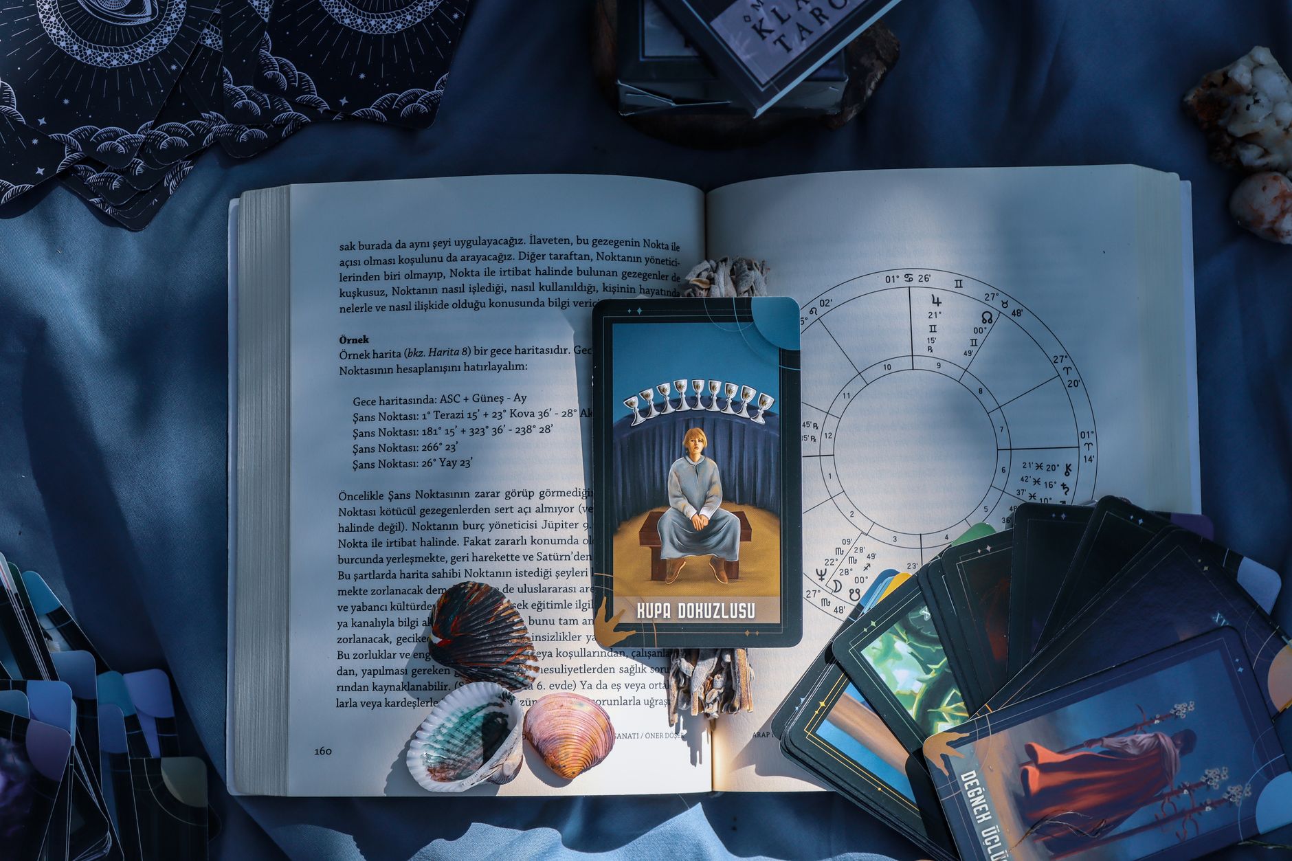 Couple Horoscope Analysis