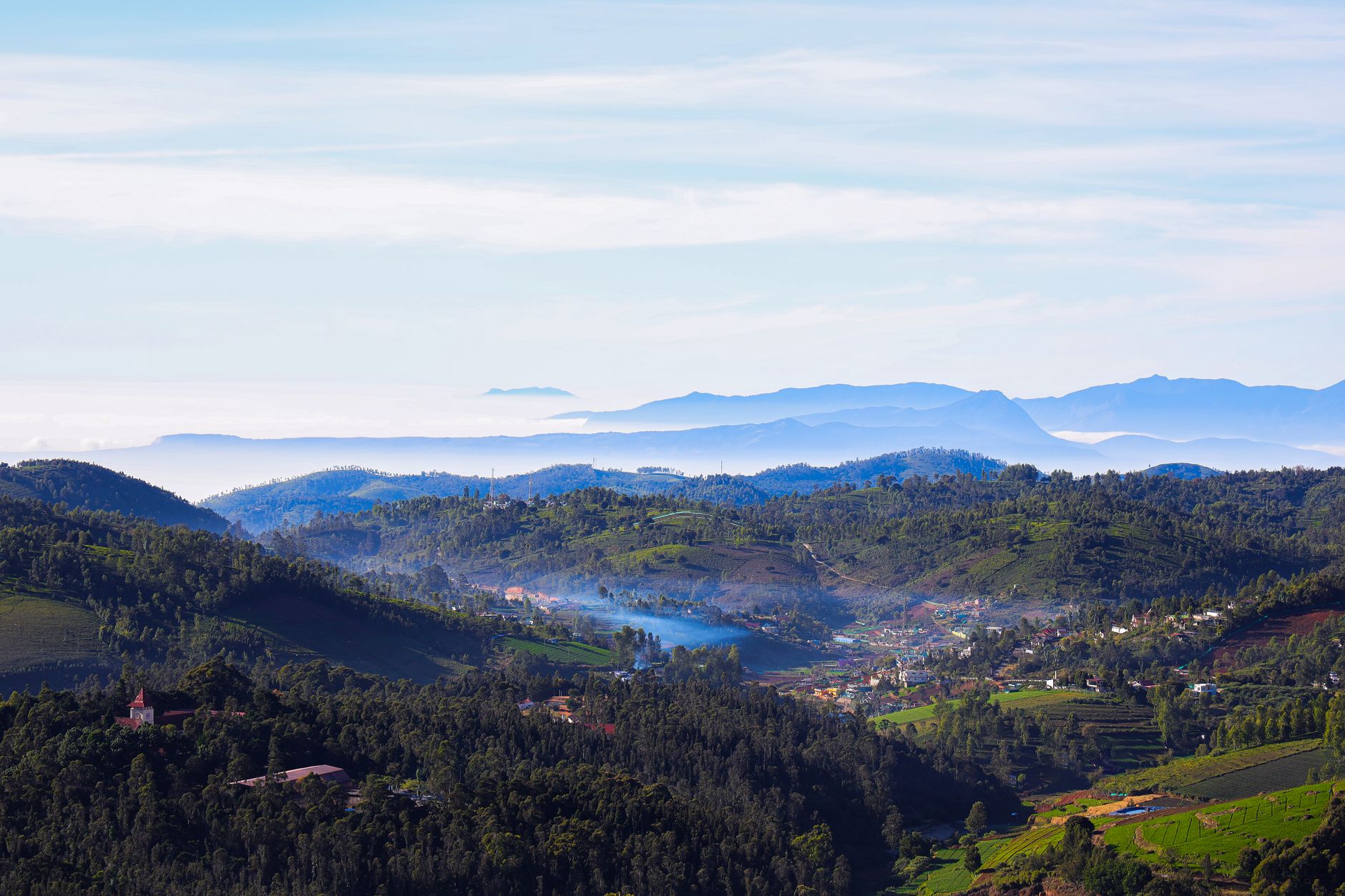 Fly Legal, Fly Beautiful in Ooty