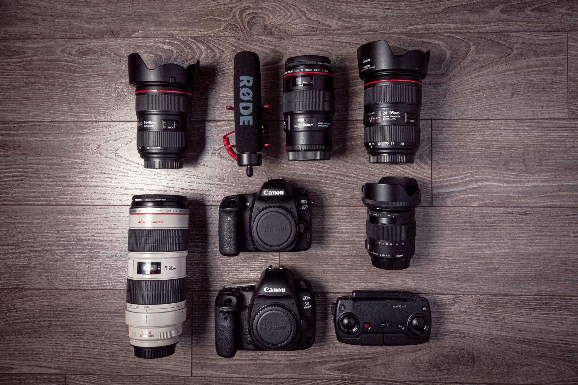 Hire Photo Gear for Your Pondicherry Function