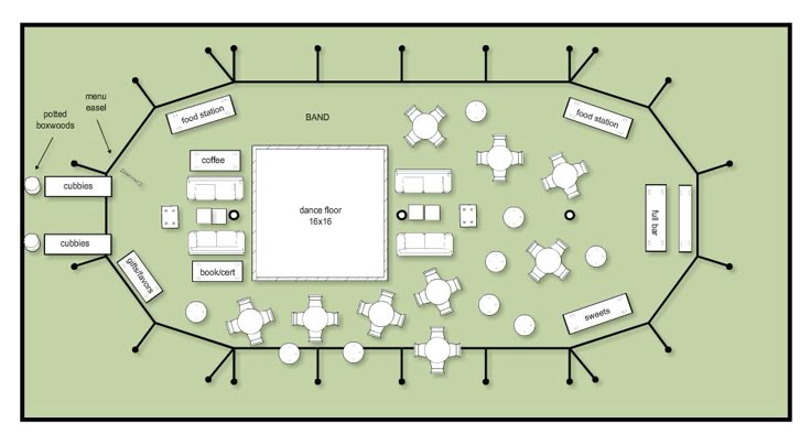 Expert Event Layout Planning Chennai