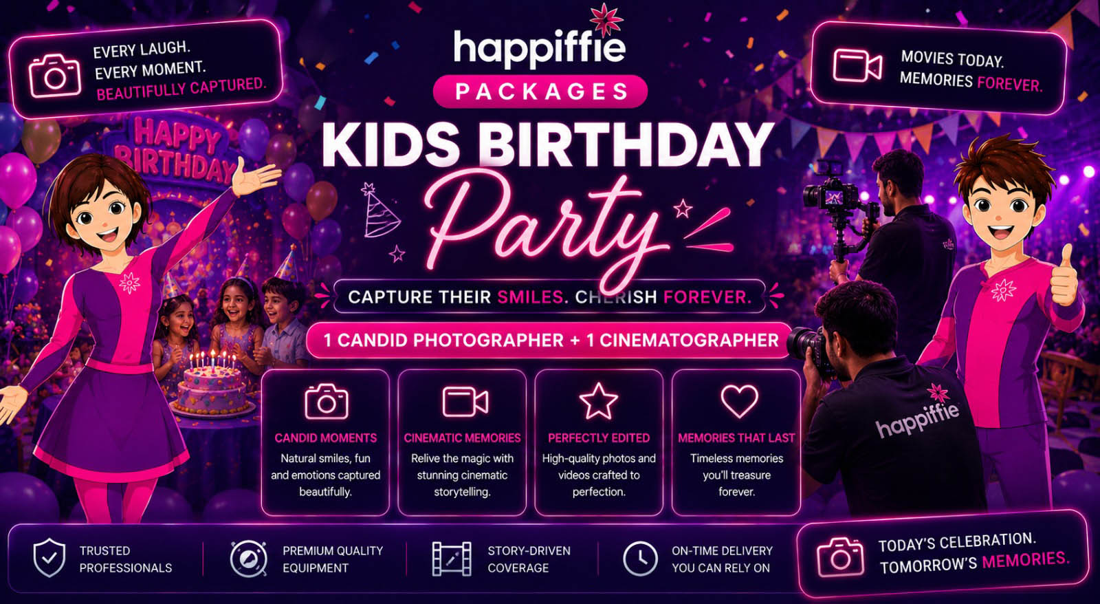 Kids Birthday Photo & Video Coverage in Chennai